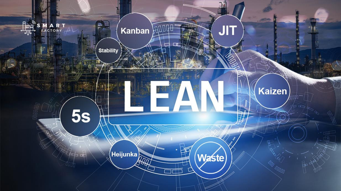Lean manufacturing là gì? 05 nguyên tắc của Lean Manufacturing - Nhà ...